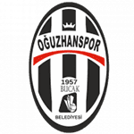 A. Postacı